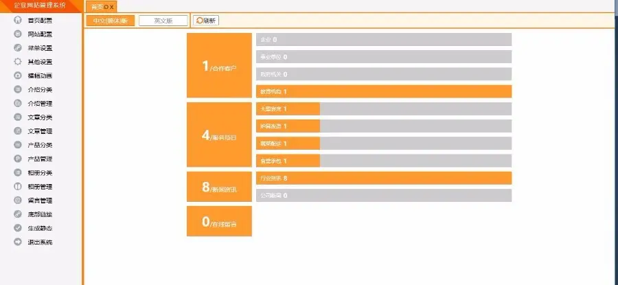 bootstrap企业网站源码/自适应电脑和手机端 