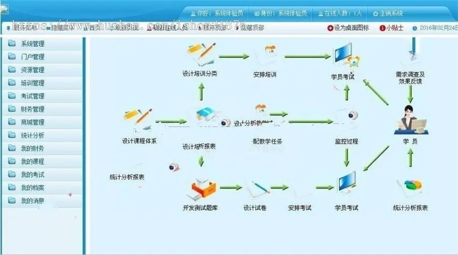 ASP.NET网络在线学习考试培训课程源码