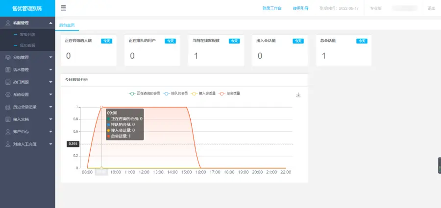 Sass版多商户在线客服聊天系统源码，只需嵌入一段js即可快速接入，部署即可运营