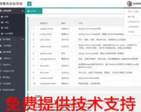 微服务spring cloud框架后台系统源码 springmvc spring boot定制