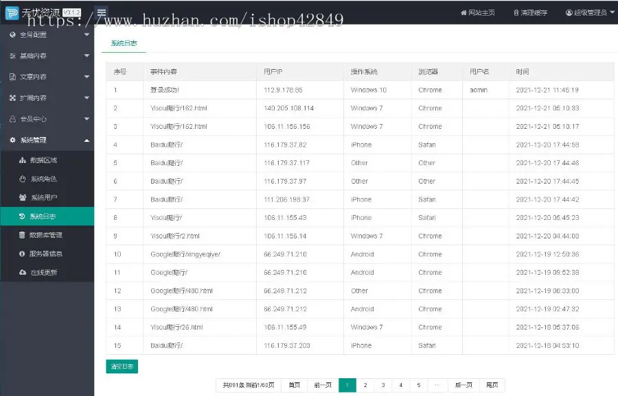 p238响应式作文网站pbootcms模板文章资讯论文个人博客网站源码