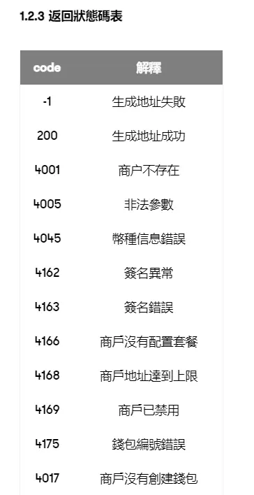 USDT/erc/trc/自动充值提币接口/ETH/DOG/钱包更多种类/商城/支付/盲盒/数藏均可充提