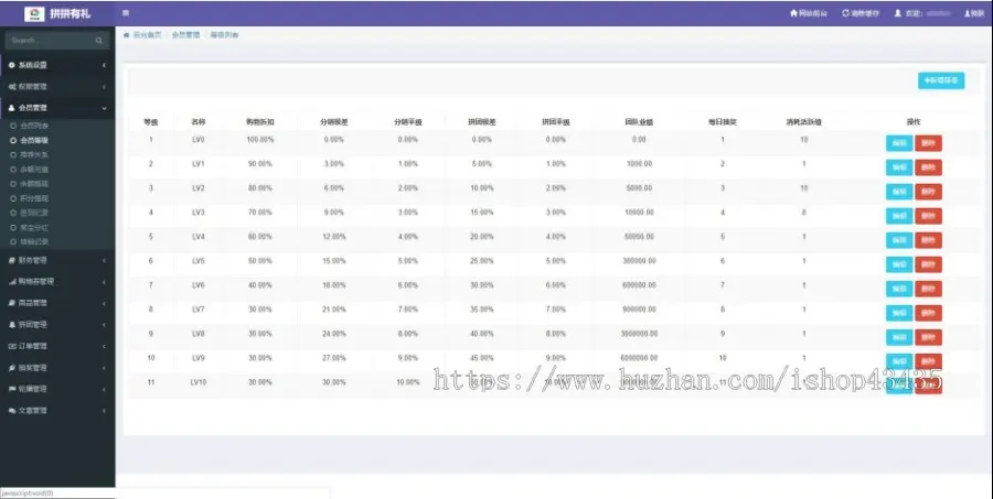 [推荐] 拼拼有礼升级版-拼团返红包商城+分销商城+极差平级 wap app 可二次开发