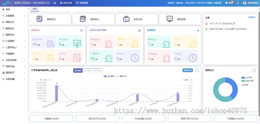 政府招商局招商引资项目一体化信息系统