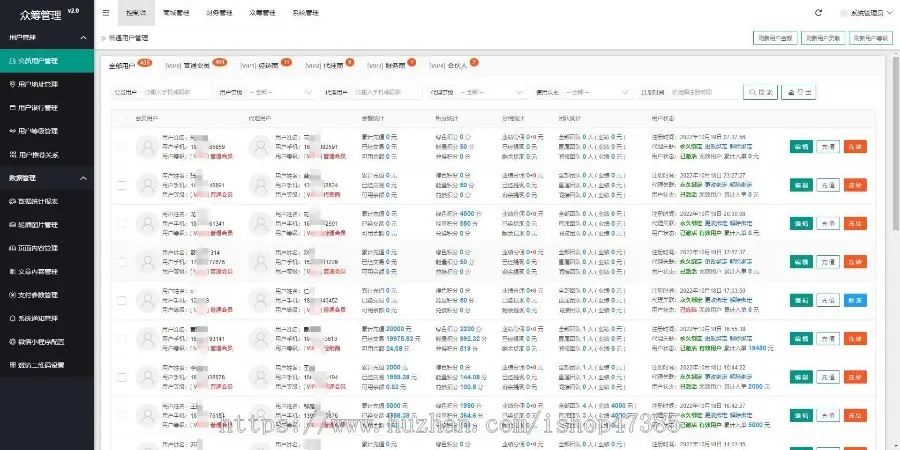 [泰山众筹] CK轻奢会开心茶坊 预约 绿色积分抢购 分红 商城系统源码