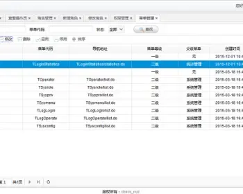 java/ssh2 java权限系统 通用权限管理 权限系统框架 通用权限管理系统 springmvc,ssh2