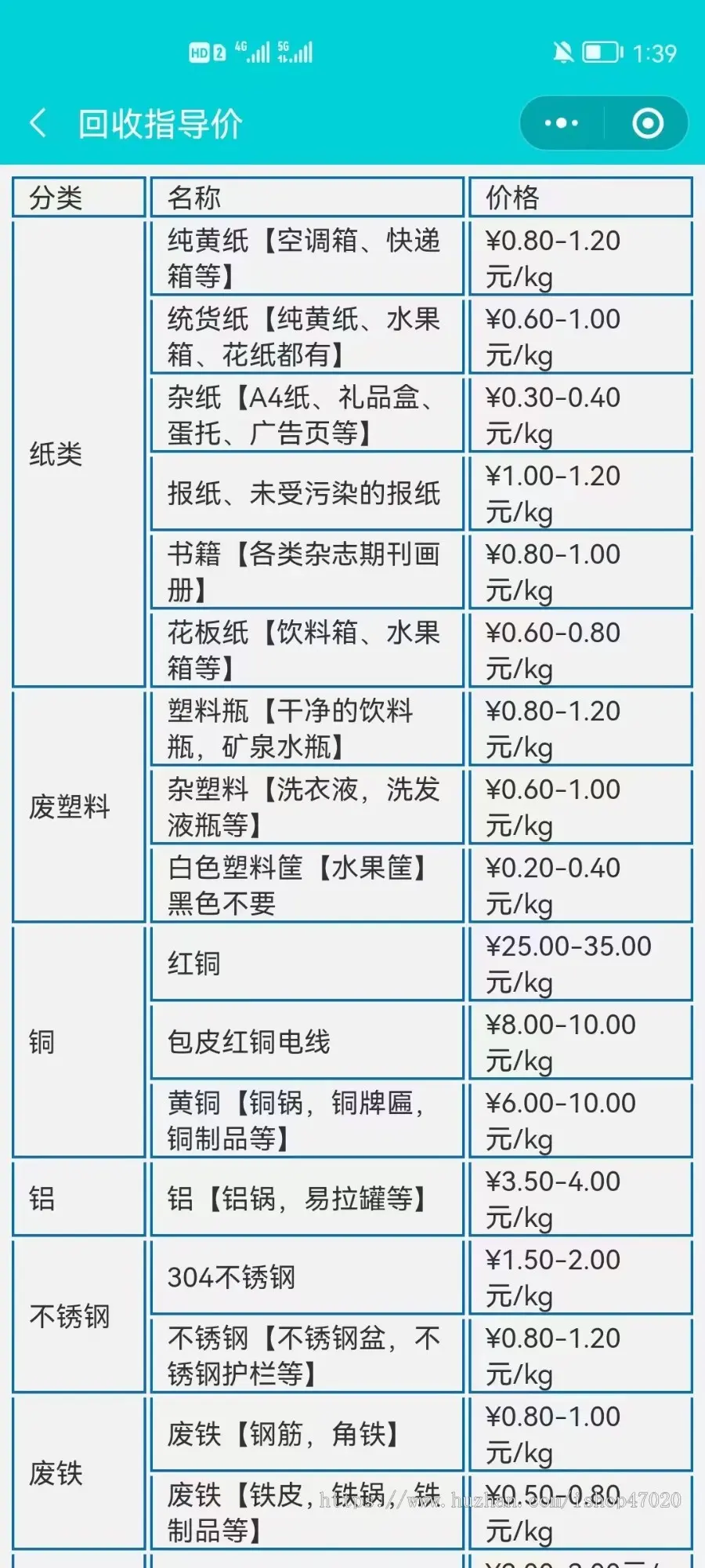 修复版运营同城废品废物回收家政预约回收骑手商家回收站入驻五合一开源搭建上线售后