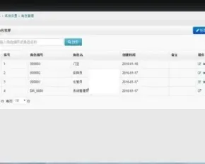 ASP.NET仓储管理系统源码