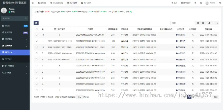 云支付/聚合支付/微信特约商户/支付宝授权支付/支付宝当面付/支付宝H5