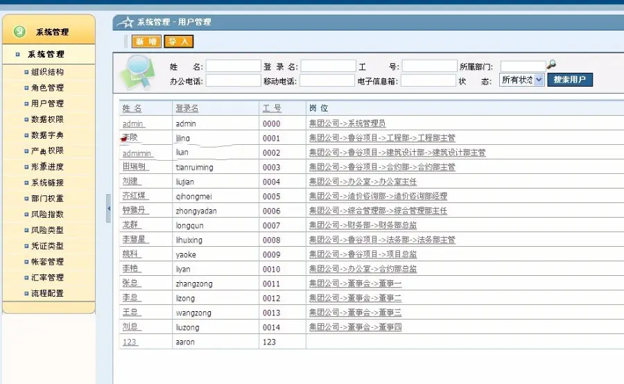 Asp.net源码 大型工程项目管理 房地产OA源码 （无措版）