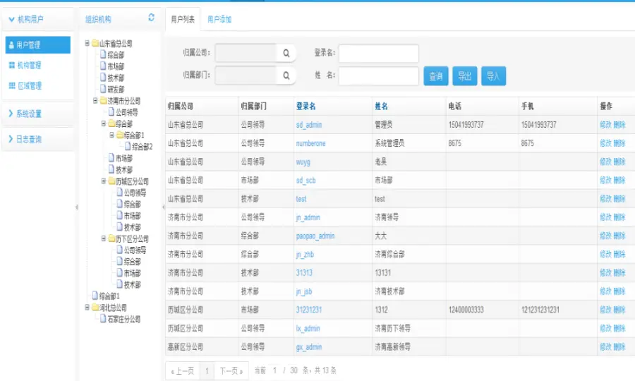 java通用OA ERP后台管理系统源码 带数据库带文档