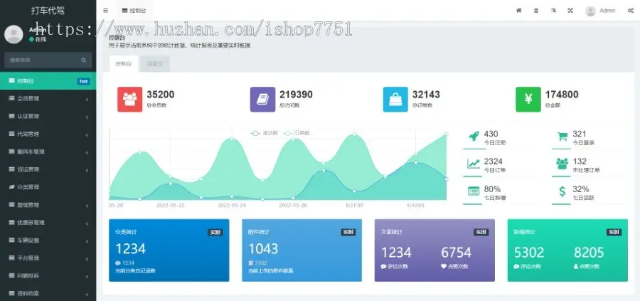 仿哈啰顺风车系统/支持代驾/货运/城际拼车/三合一版本Thinkphp+Uniapp开源版