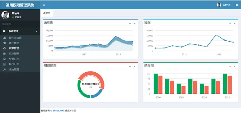 java权限系统 通用权限管理 权限系统框架 通用权限管理系统 springmvc,bootstrap,ssm 