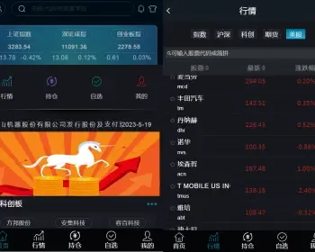 20230510多语言运营版美股/A股/沪深/两融/配资系统/股票配资