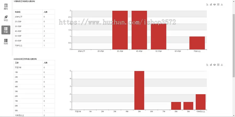 人事/HR/员工档案管理系统asp.net源码,功能强大,满足企业基本需求。