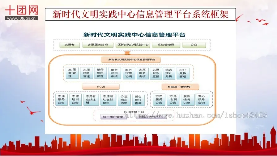 新时代文明实践软件