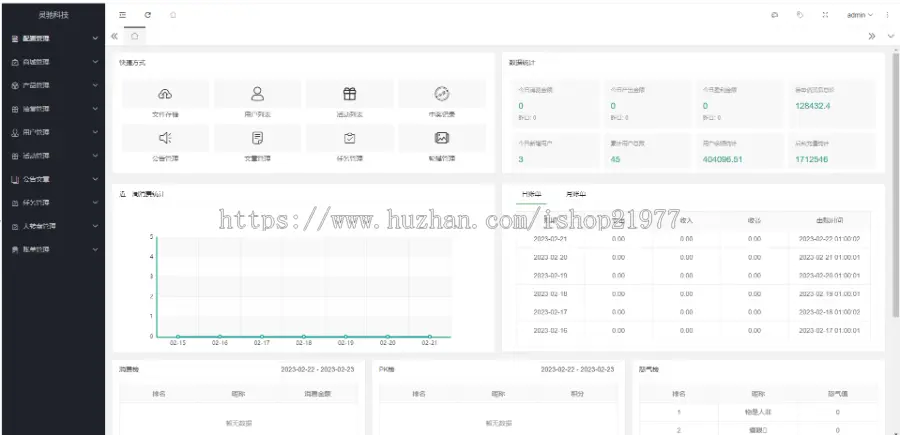 潮玩手办抽赏盲盒一番赏玩法新颖源码搭建授权安装稳定可靠