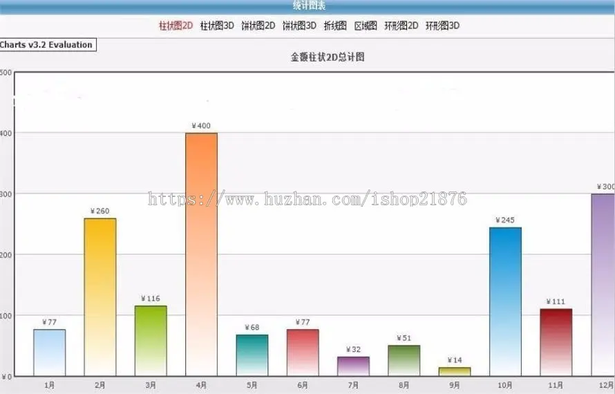 asp.net通用数据报表源码