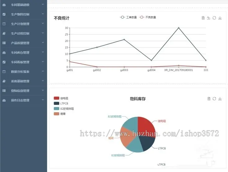 JAVA制造业MES企业生产管理系统，ERP系统源码 MES制造执行系统