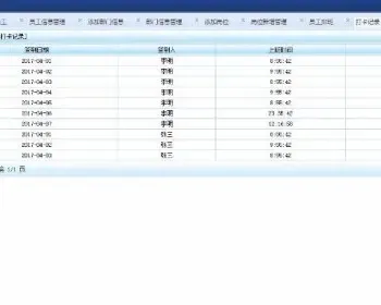 JAVA人力资源管理系统源码 HR管理系统源码