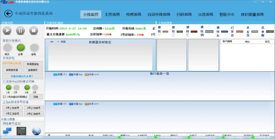 2018仿顺丰,京东物流管理系统源码 多行业智能监控快递物流源码