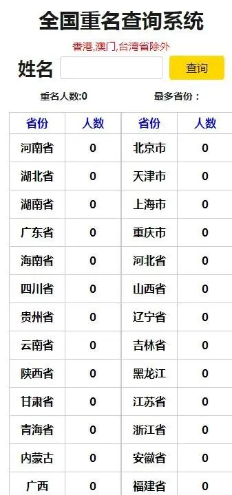 【原创开发】H5抖音直播全国重名查询；卡密版，重名查询，卡密固定版本