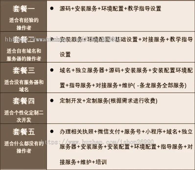 多门店美容美甲美睫美瞳美体美足养生保健理疗预约上门小程序