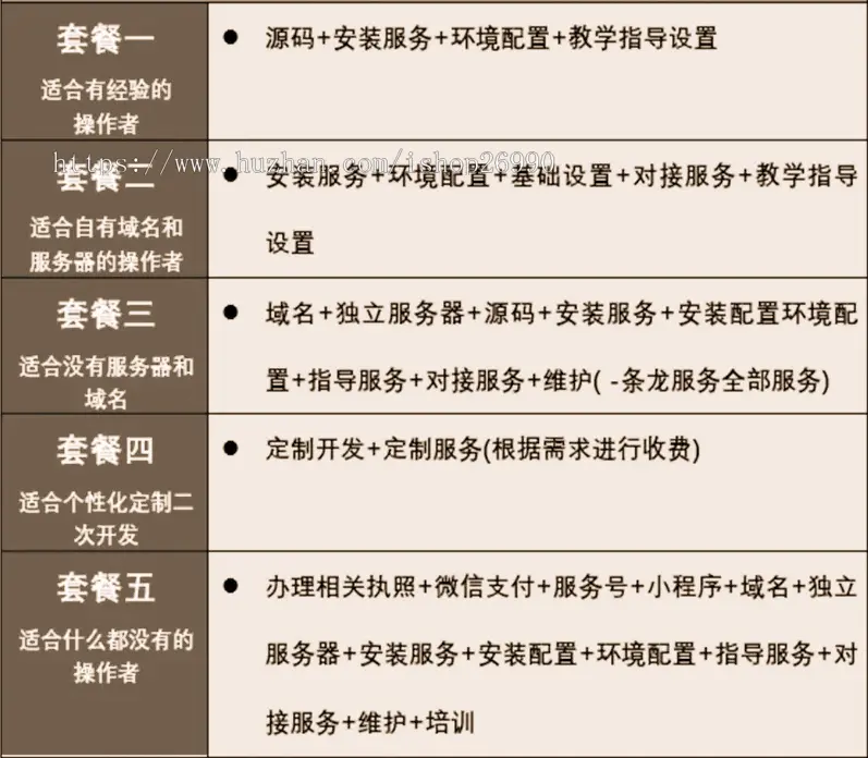 【极简风】购物果蔬生零食鲜超市商城外卖配送小程序