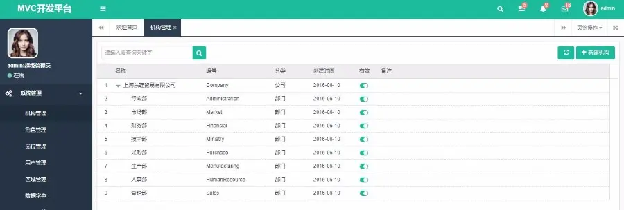 asp.net权限管理系统源码 MVC4模式快速开发框架源码