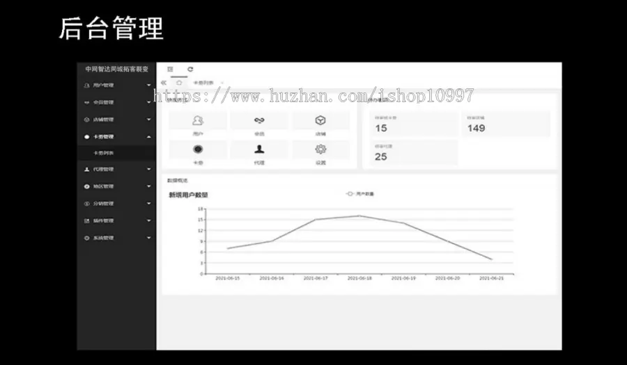 爆店码源码抖音快手双霸屏自动发短视频同城获客爆店码引流大牛气霸屏