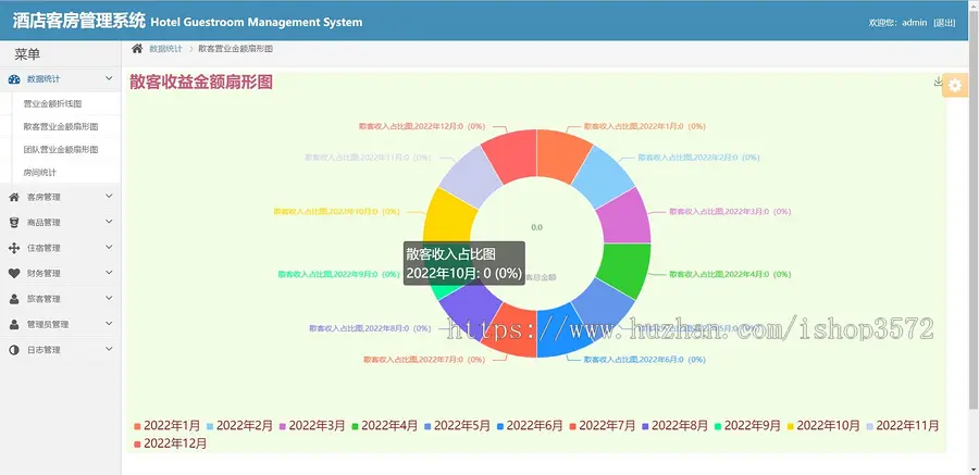 ssm酒店客房管理系统 酒店管理系统 宾馆管理系统 java学习 java项目