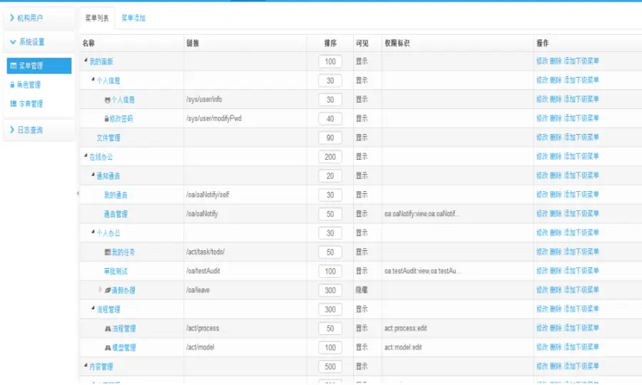 java通用OA ERP后台管理系统源码 带数据库带文档