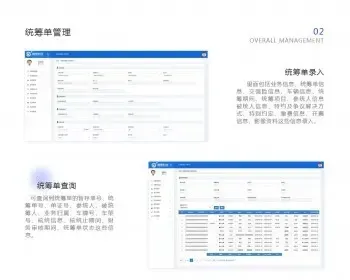 道路车险理赔交通安全统筹保险管理系统源码定制开发