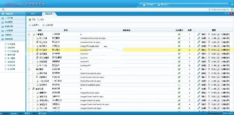 ASP.NET康软人力资源管理系统源码 企业人事信息管理系统源码