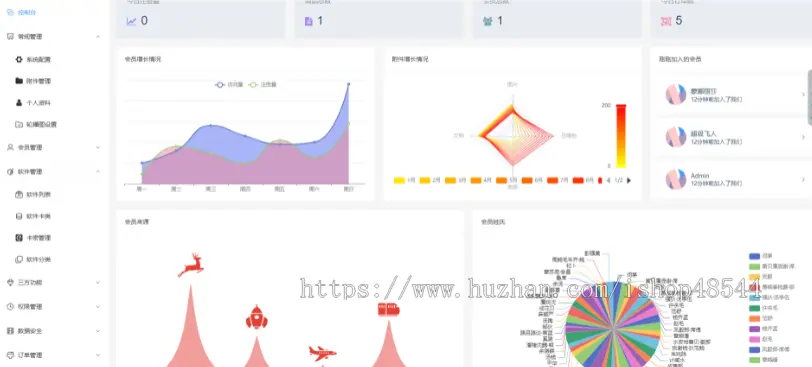 Thinkphp+VUW+NUXT支持多平台免签支付的自动发卡售卡系统源码