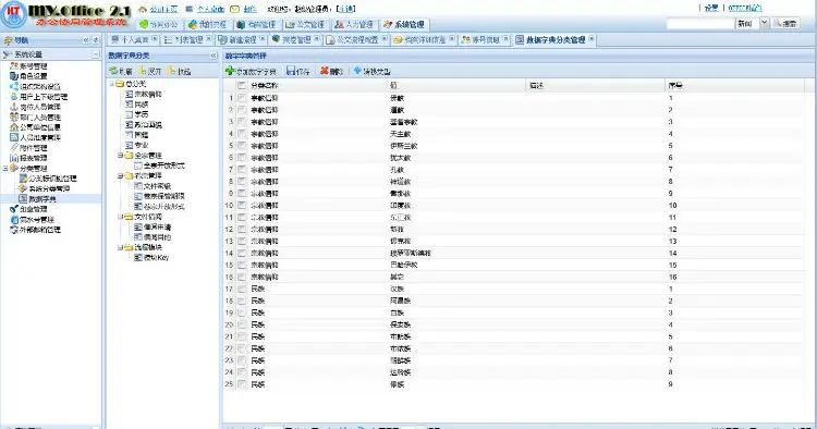 大型JAVA办公OA系统源码