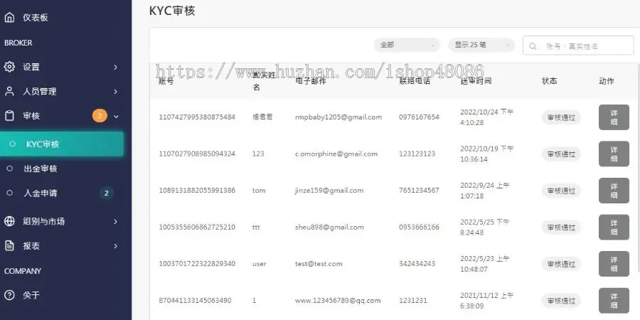 MT5/CRM外汇软件客户管理系统CRM客户mt4/mt5/crm入金客户账户明细管理系统mt4/crm佣金