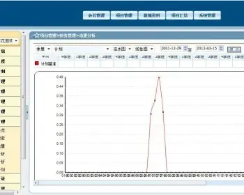 工程项目管理系统源码 房地产工程管理系统 asp.net源码 C#框架