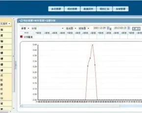 工程项目管理系统源码 房地产工程管理系统 asp.net源码 C#框架