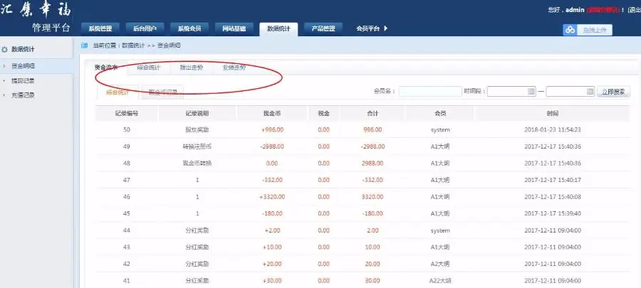 三轨直销系统,三轨直销会员管理系统-奖金版+安装教程 太阳线直销系统源码