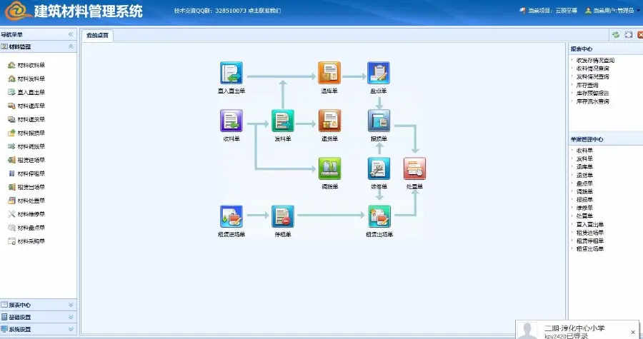 asp.net_mvc_框架EasyUI快速开发框架通用权限管理建筑材料管理系统源码 