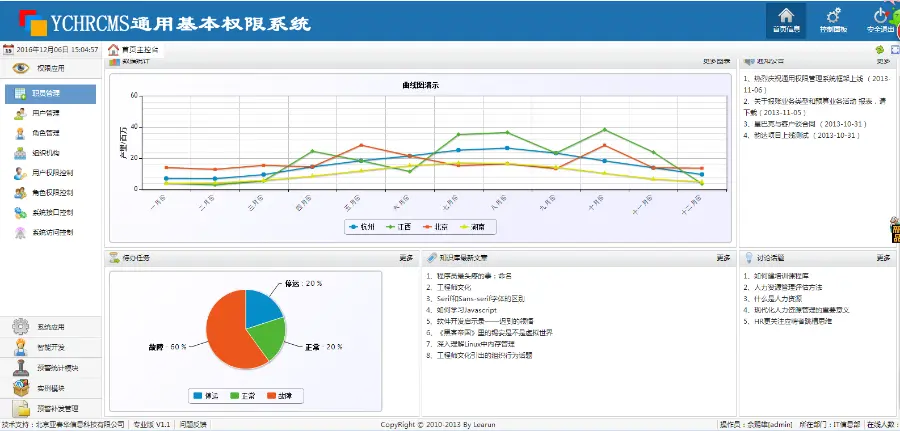 ASP.NET通用权限管理系统源码