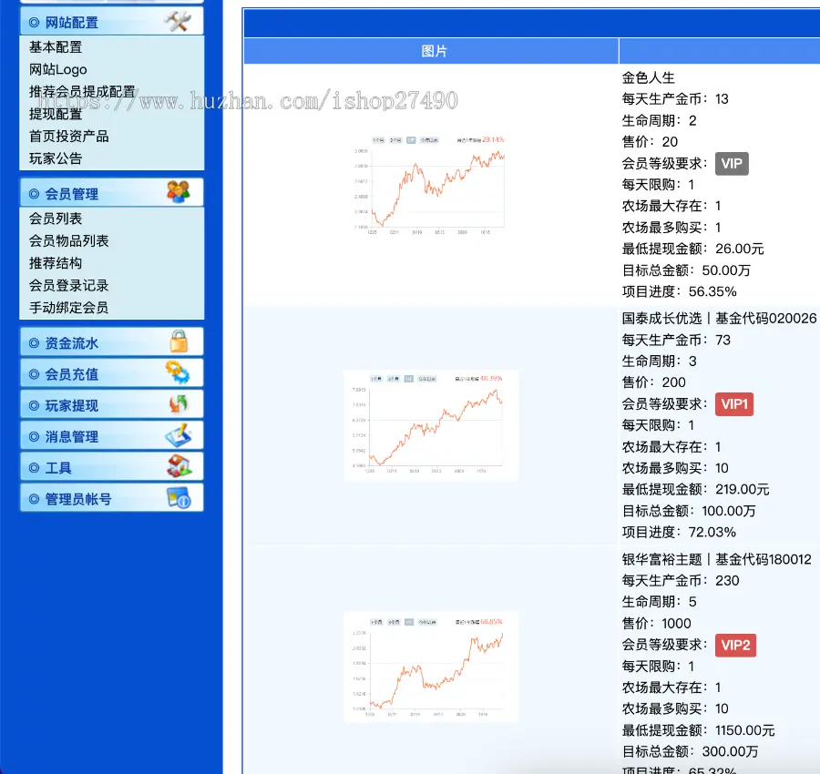 投资 理财 分红系统/类似影视投资/日返 理财 系统