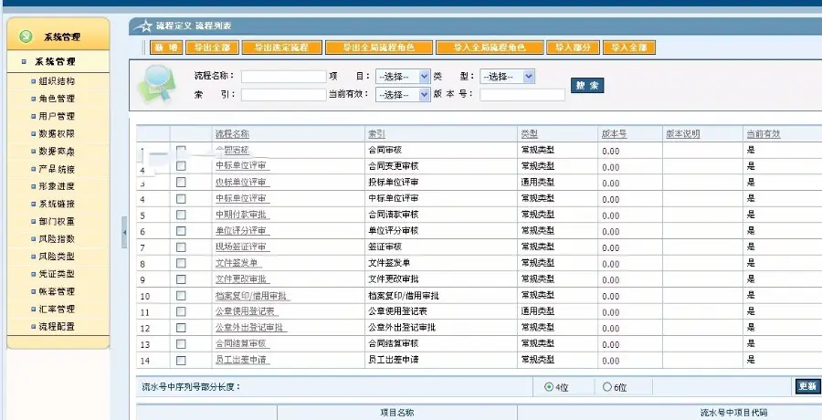 Asp.net源码 大型工程项目管理 房地产OA源码 （无措版）