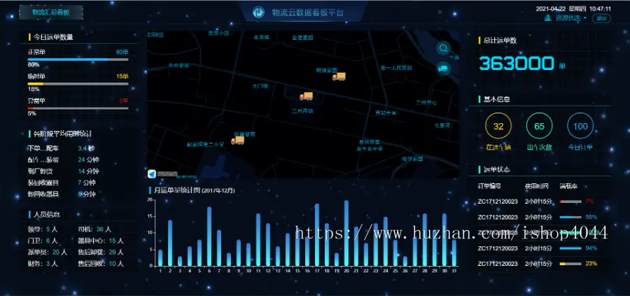 【74套】web数据可视化大数据分析大屏，领导驾驶舱源码,统计报表UI前端H5页,echarts