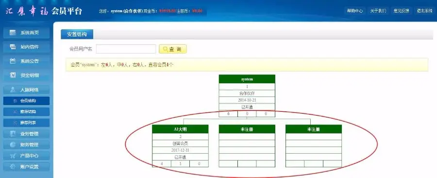 三轨直销系统,三轨直销会员管理系统-奖金版+安装教程 太阳线直销系统源码