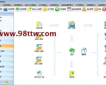 C#源码 大型ERP系统（CS架构） 进销存源码包编译安装