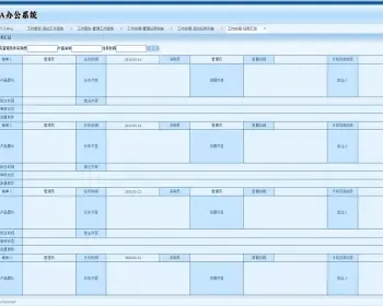 大型高端OA源码 SQL2014 C# VS2017 web