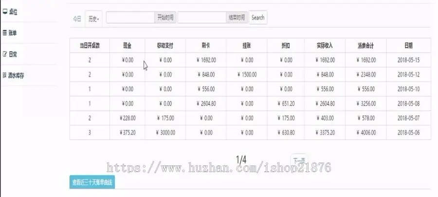 JAVA餐厅收银管理系统源码