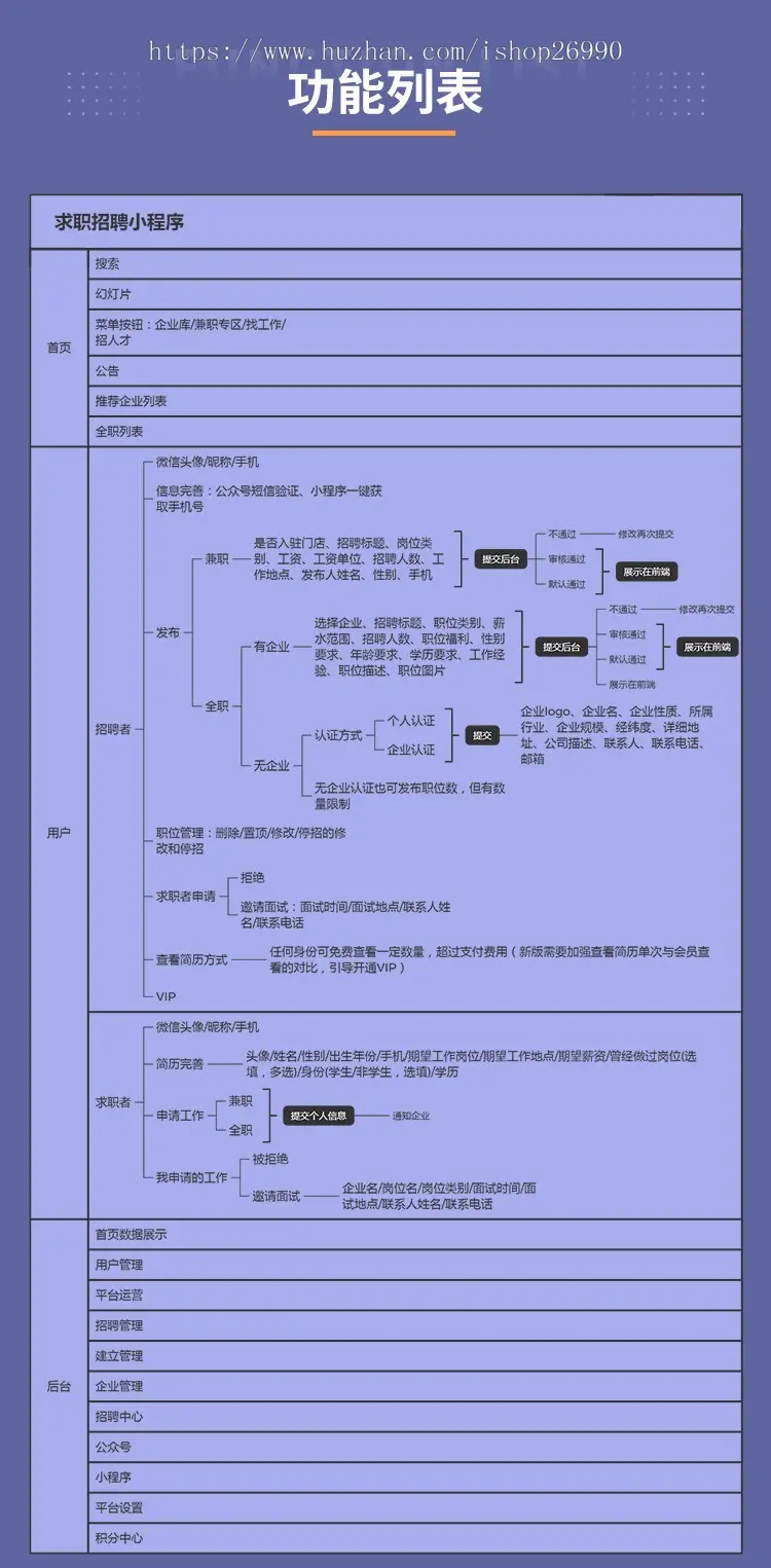 求职招聘小程序企业入住一键邀约劳务招工，招聘